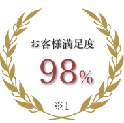 顧客満足度98%