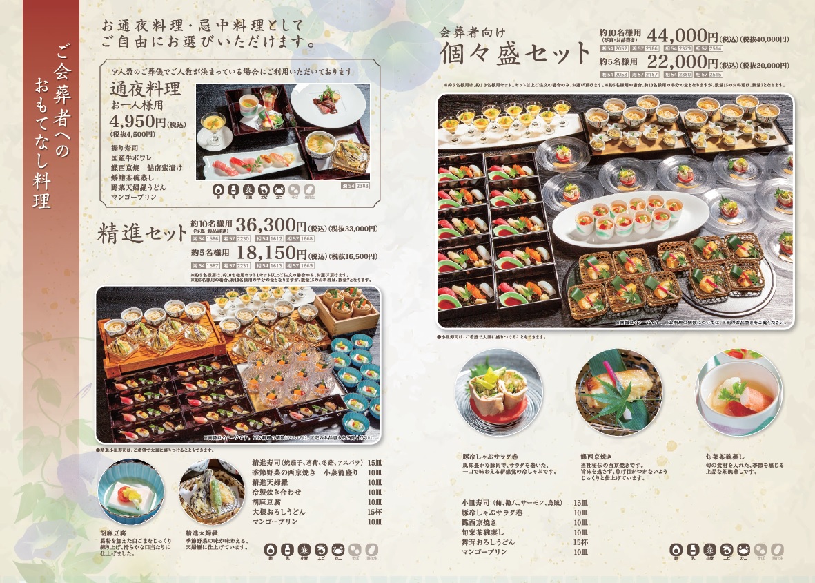 5月ブログ 湘南海岸