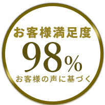 お客様満足度98%