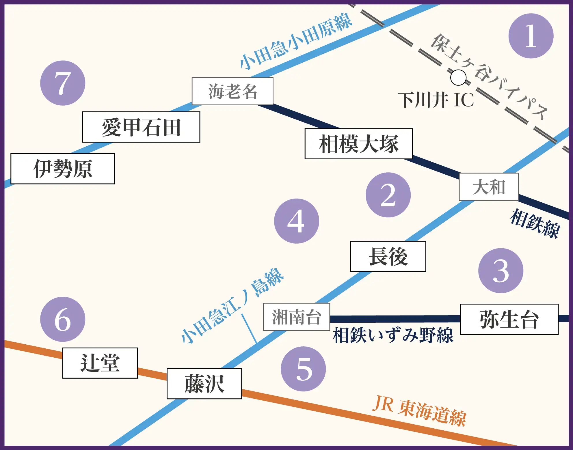 湘南地区マップ