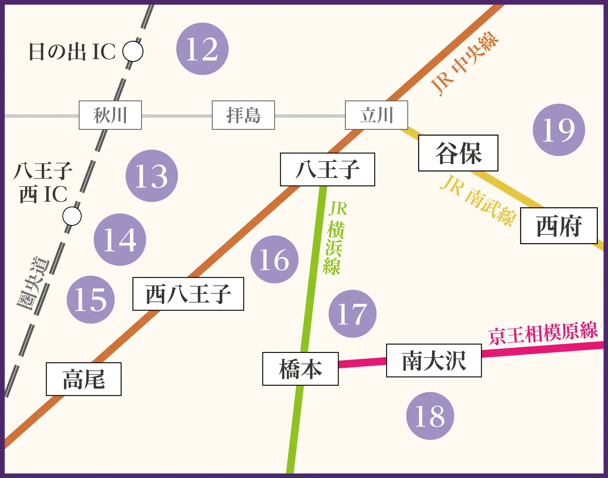西東京地区マップ