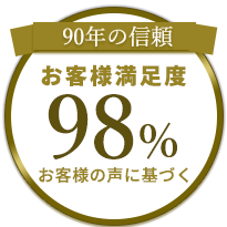 お客様満足度98％